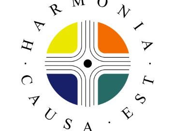 Lüscher Farben / Analyse