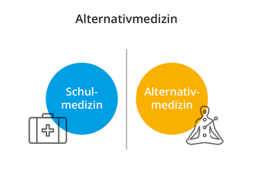 Alternativmedizin